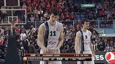 亚历山大：我们攻防两端都没展现统治力，所以打得很丑陋（亚历山大：攻防两端都未打出压制力，比赛显得十分难看）