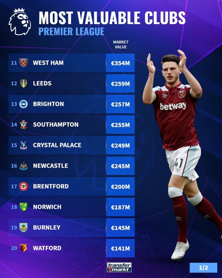 英超自17-18赛季以来门将扑救榜：皮克福德第1，德赫亚上榜（17／18赛季至今英超门将扑救排行榜：皮克福德居首，德赫亚在列）